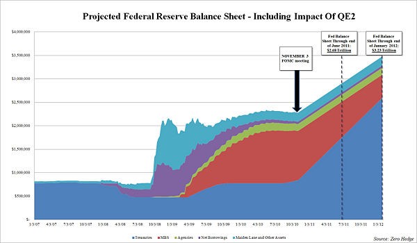 QUANTITATIVE EASING 3 ANOTHER MONETARY NONEVENT
