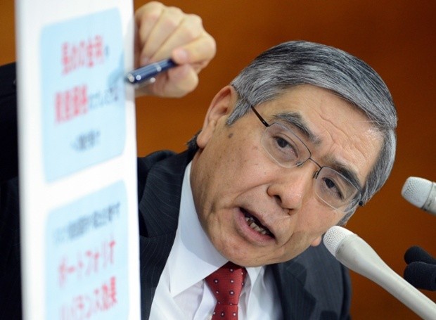 Quantitative easing around the world lessons from Japan UK and US