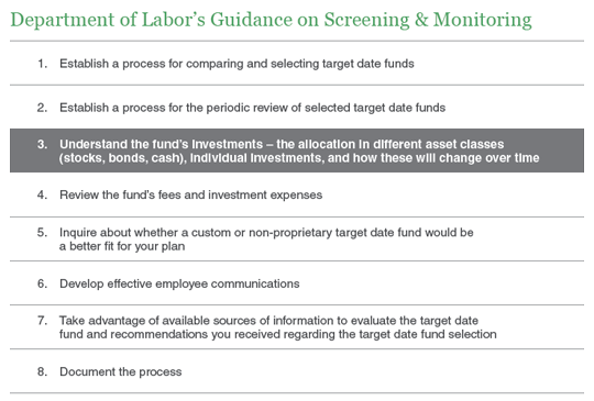 Target Date Risk Funds Is Either One Better for Your Plan