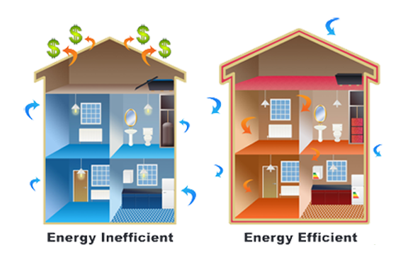 Read this before you invest in energy ETFs Smarter Investing