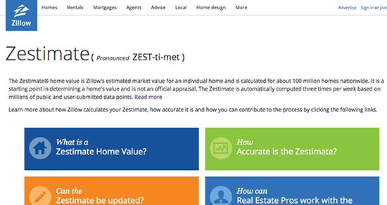 Real Estate AVMs and Automated Value Model Real Estate AVMs and Automated Value Model