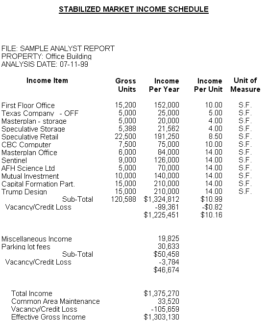Real Estate Valuation Software Things to Consider Real Estate Valuation Software Things to Consider