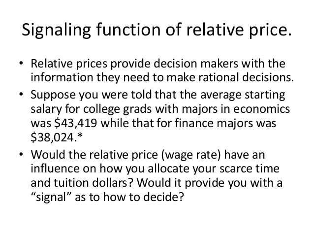Real Relative and Nominal Prices College Economics Topics