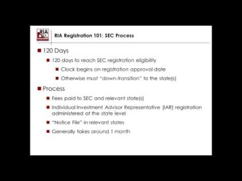Registered Investment Advisor Registered Investment Advisor Registration Series 65 Registered Investment Advisor Registered Investment Advisor Registration Series 65