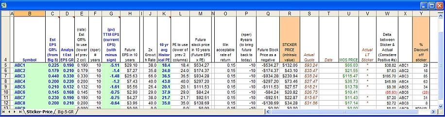 Option Trading Tip Credit Spread Cashflow_1