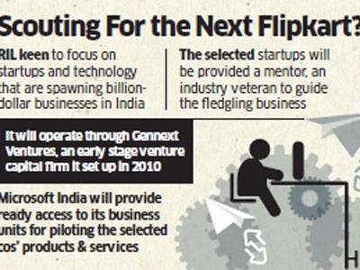 Reliance Industries keen on investing in startups The Economic Times