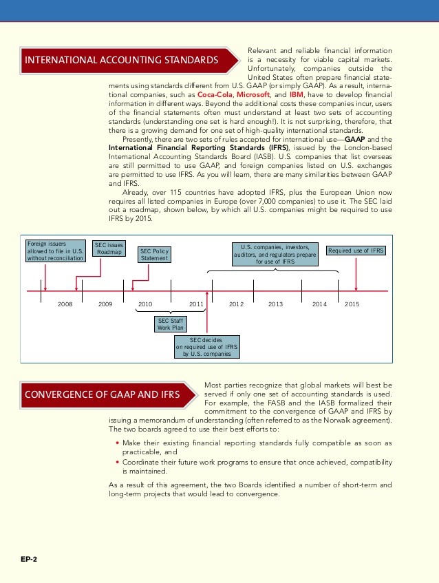 Representations and Warranties of Counterparty by Volcano Corp