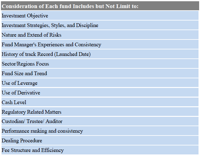 Research comparing the performance of quantitative and qualitative hedge funds