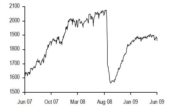 Reserve Primary money market fund breaks a buck