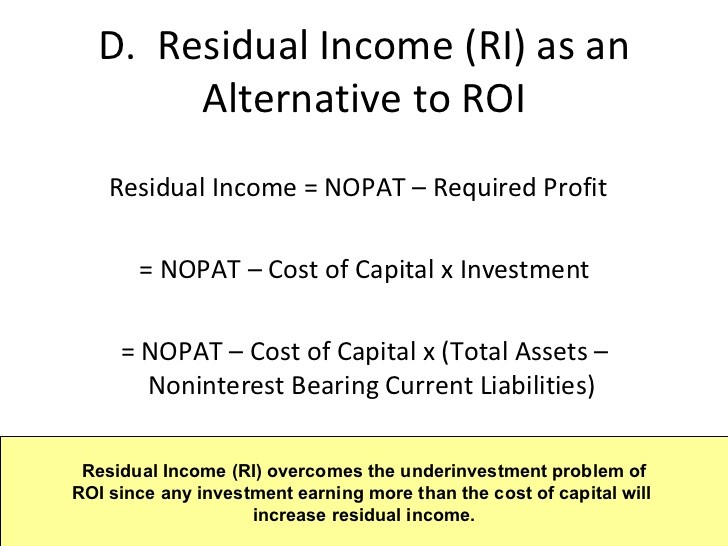 Residual Income (RI) Formula