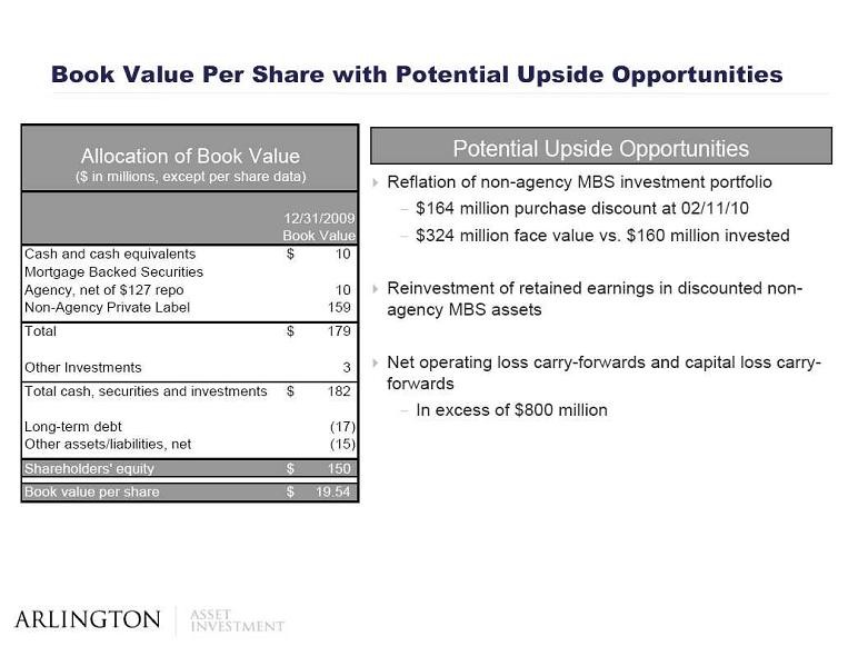 Retained Earnings and Book Value