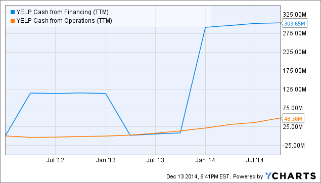 Return on Assets Important Stock Picking Metric ROA Considers Efficiency of Management