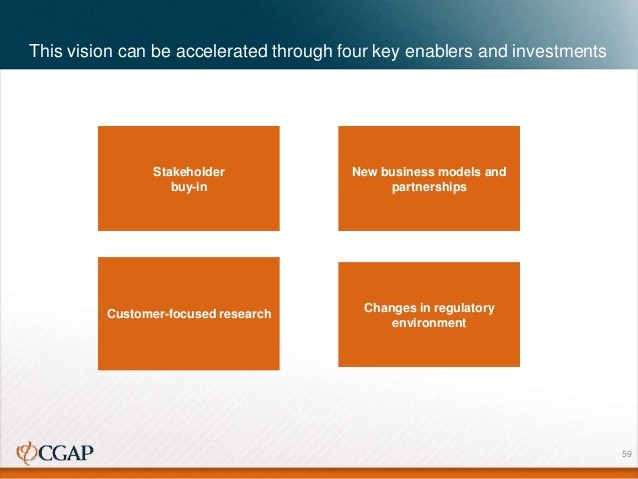 Revisions to regulation 28 Personal Finance Investments