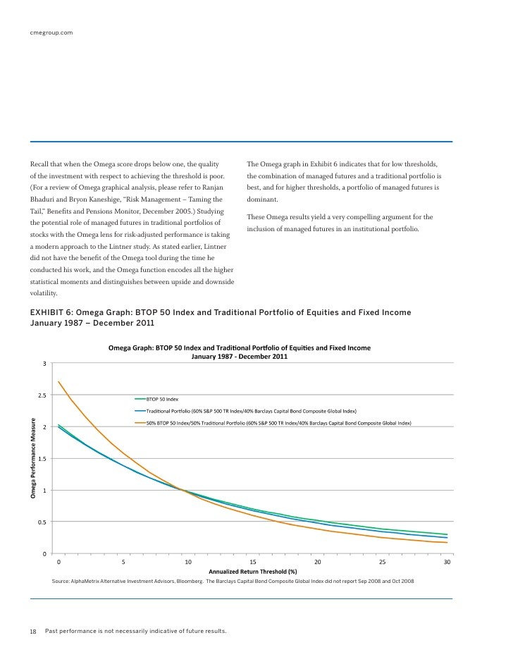 Revisiting Quant Approach to Tactical Asset Allocation