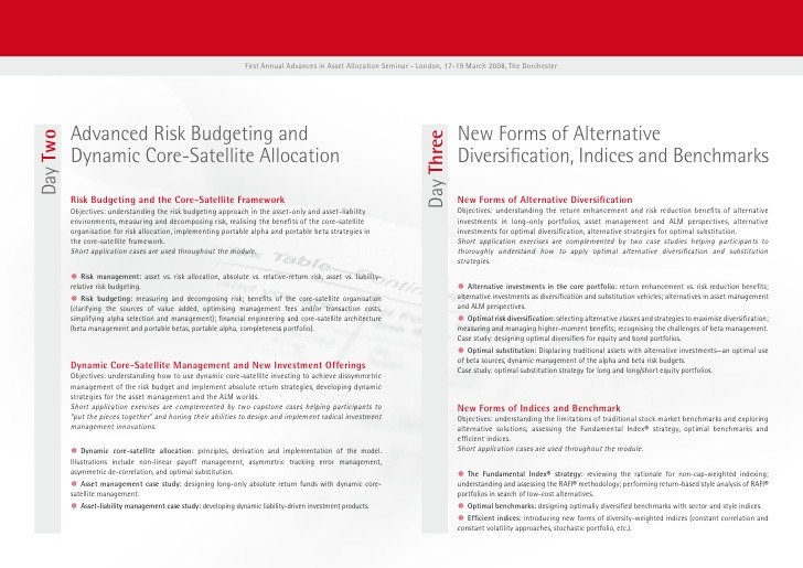 Risk Budgeting and Dynamic Asset Allocation