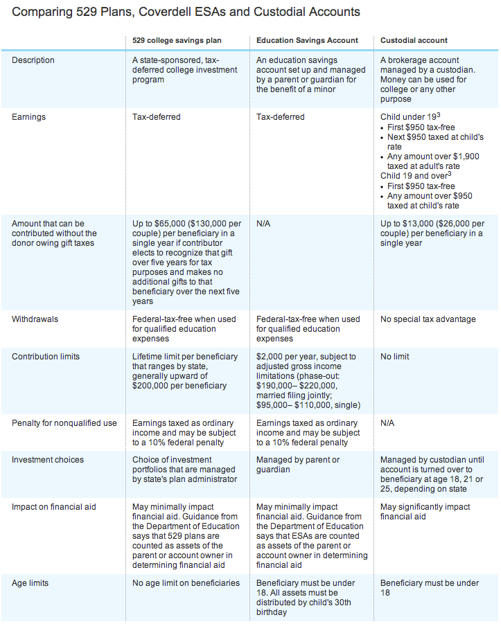 Risk Disclosure by Mutual Funds