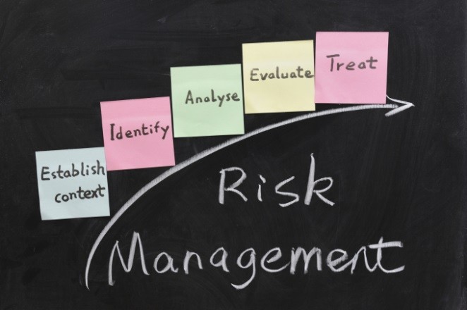 What explains the recent common stock equity risk premium Personal Investment Management Investment