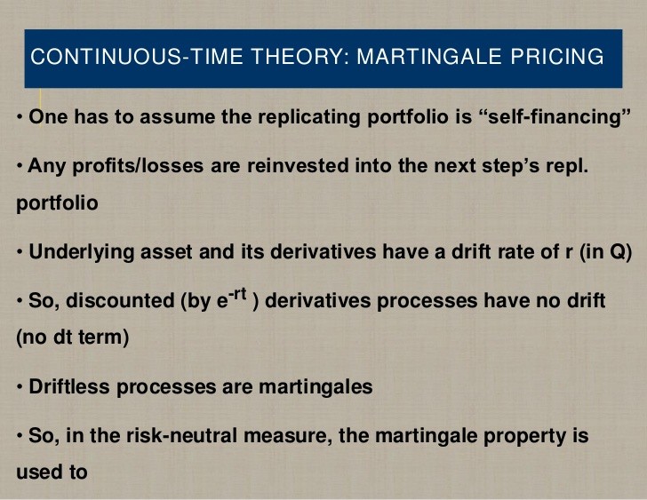 Risk Neutral Pricing of Derivatives Risk Learn