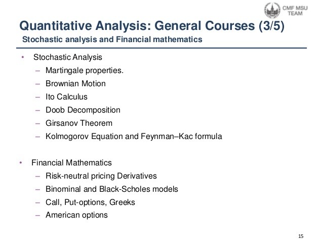 Risk Neutral Pricing of Derivatives Risk Learn