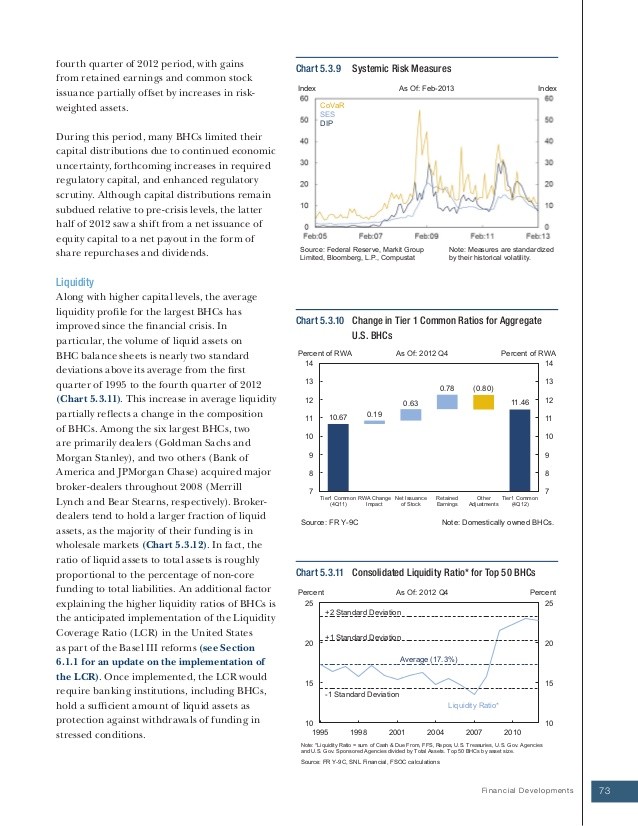 SEC Staff Urges Bond Fund Advisers to Reassess Risk Management in Light of Market Volatility