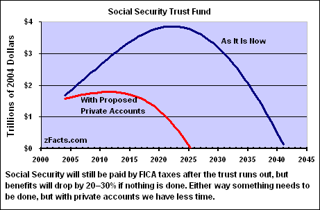 Securities legal definition of securities