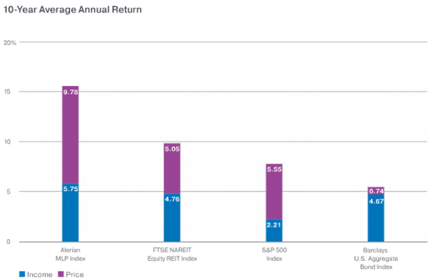 Seeking TaxFree Income From ClosedEnd Funds