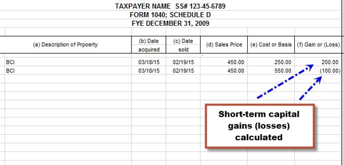 Tax Treatment of Covered Call Writing in NonSheltered Accounts Tax Treatment of Covered Call Writing in NonSheltered Accounts
