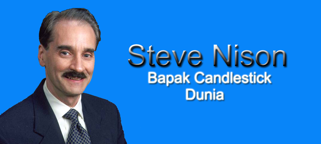 Sempurna Candlestick patterns Sempurna Candlestick patterns