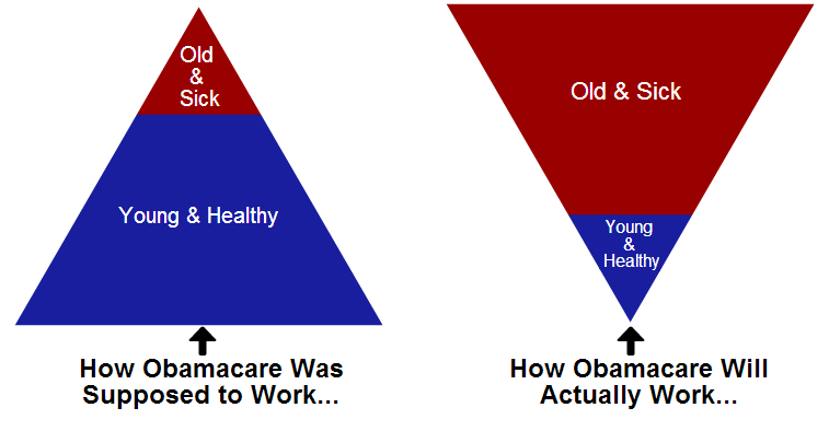 ShortTerm Health Plans Obamacare Alternatives They Are Not