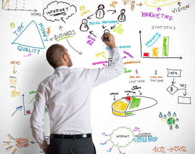 Should I use an Investment Advisor Should I use an Investment Advisor