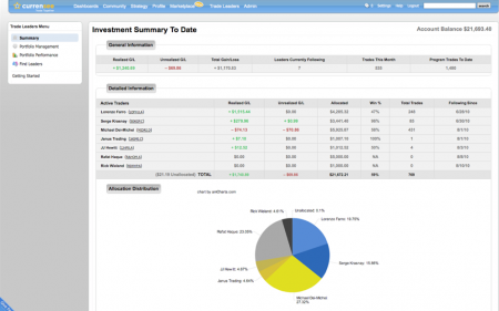 Should You Invest in Foreign Currency Accounts