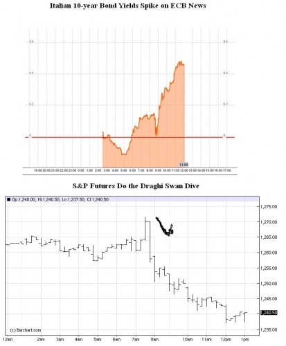 Six suspicious things about Gowex investors should ve spotted sooner