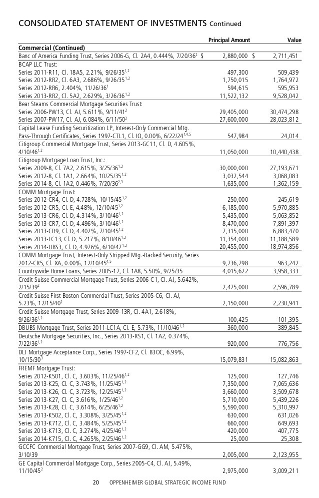 SK Options Trading Updates A Defensive Put Option Strategy to Protect Your Portfolio SK Options Trading Updates A Defensive Put Option Strategy to Protect Your Portfolio