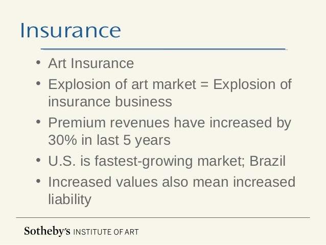 Skate s Art Investment Handbook The Comprehensive Guide to Investing in the Global Art and Art