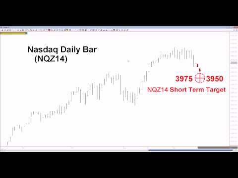 Smart Beta ETFs Strategies (BLK MORN NDAQ TRI)