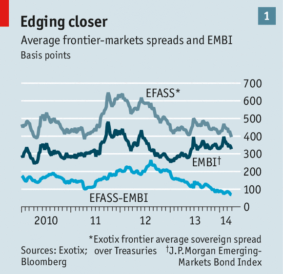 Why Country Funds Are So Risky