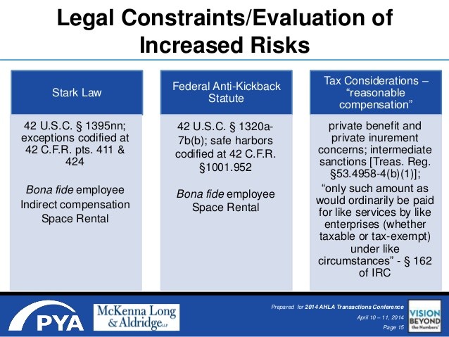 STARK LAW PHYSICIAN INVESTMENT GUIDELINES STARK LAW PHYSICIAN INVESTMENT GUIDELINES