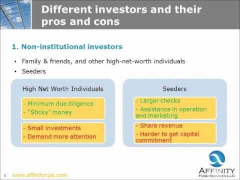 Starting a Hedge Fund Starting a Hedge Fund