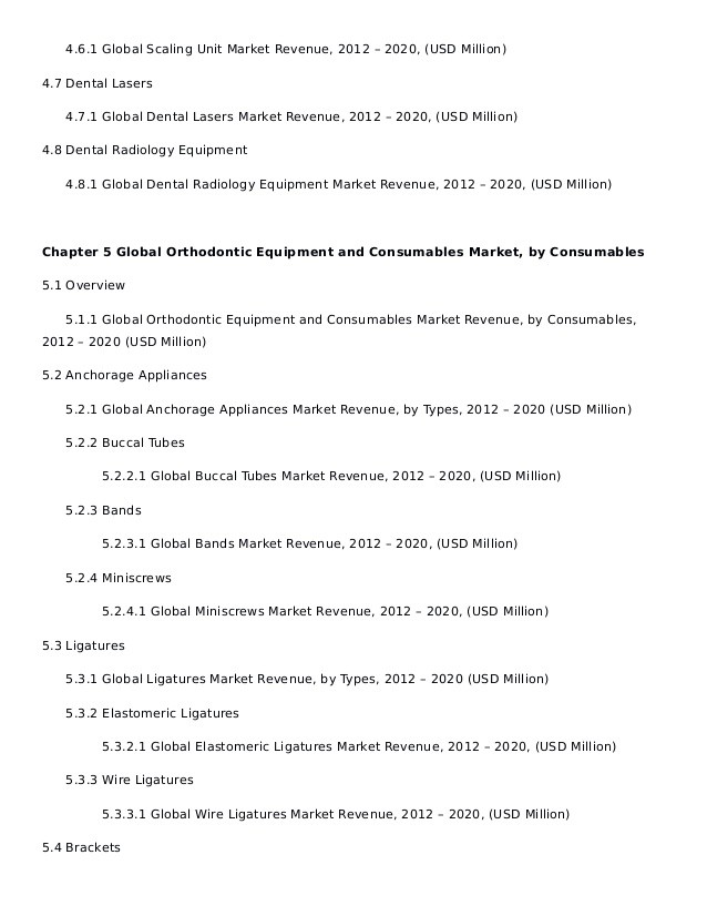 Stock Analysis Forecasting Revenue and Growth