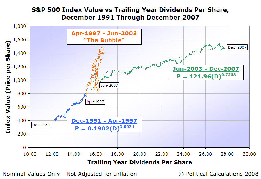 10 Big Tech Stocks That Pay A Dividend 10 Big Tech Stocks That Pay A Dividend