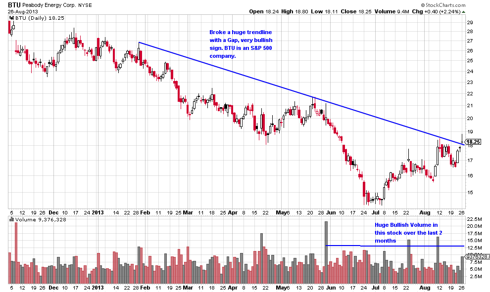 Why You Need More International Stocks (VXUS VEU IEMG QEM) Why You Need More International Stocks (VXUS VEU IEMG QEM)