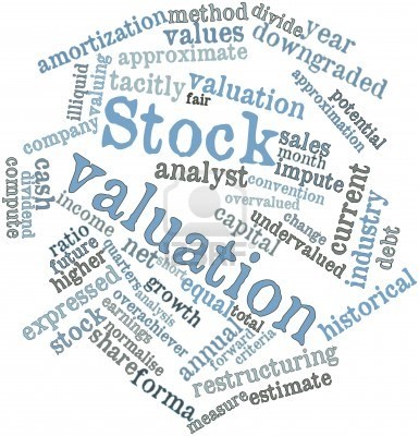 Stock Option Valuation Stock Option Valuation
