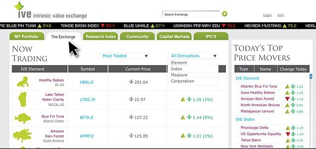 Stock Tools Intrinsic Value Stock Tools Intrinsic Value