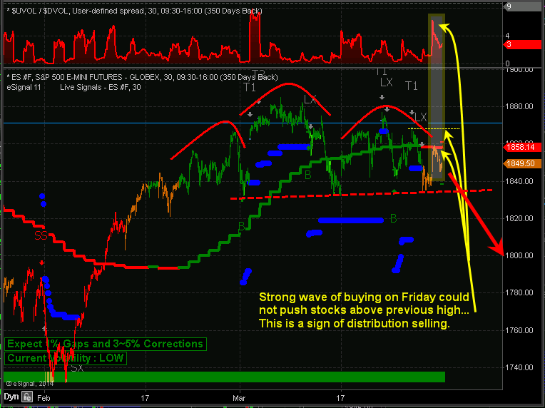 Stock Trading Strategies_1