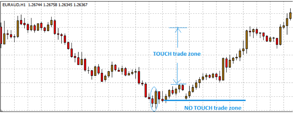 Stock Warrants What They are and How do they Work Stock Warrants What They are and How do they Work