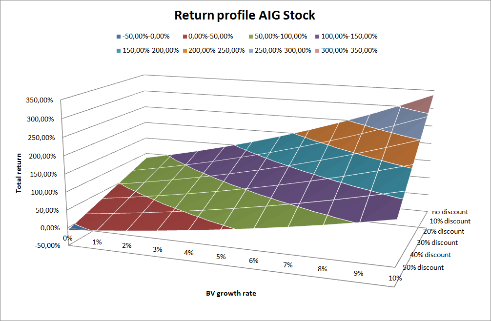 Stock Warrants What They are and How do they Work Stock Warrants What They are and How do they Work