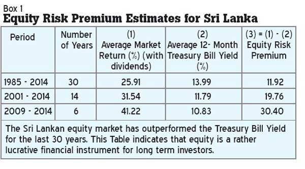 Stocks for the Long Run Investment U