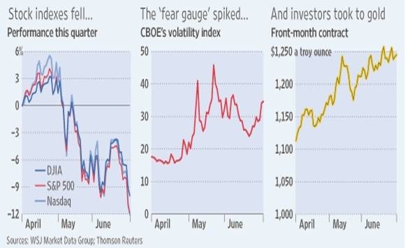 StopLoss Orders and the Flash Crash A False Sense of Security