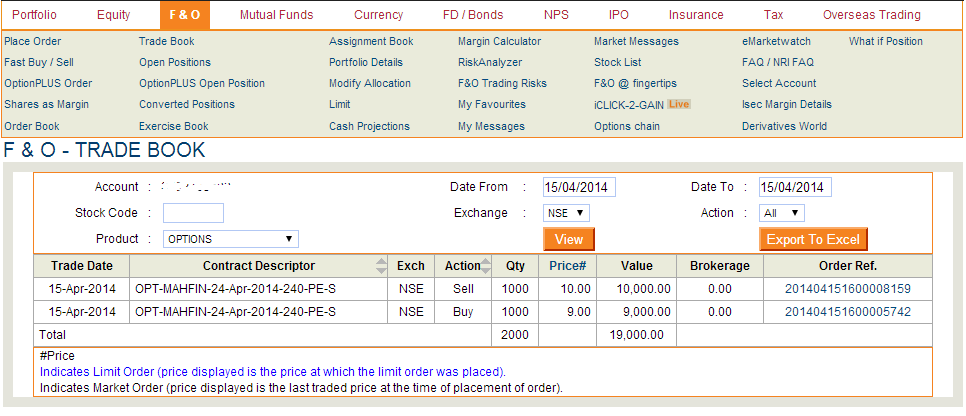 Strategies and Formulae for Intraday Trading indiTraders Forum for the Active Indian Trader