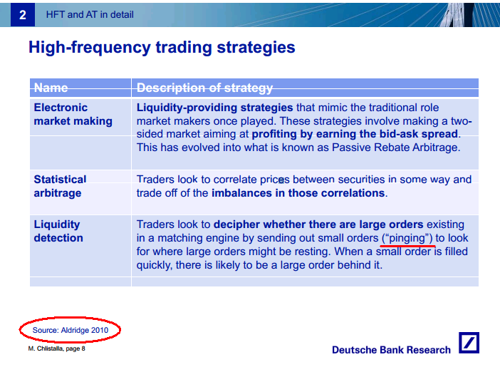 High Frequency Trading Strategies_1